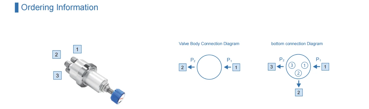 high pressure high flow regulator high pressure high flow regulator